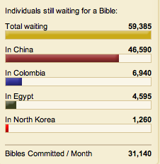 Screen shot 2010-04-30 at 11.04.12 AM