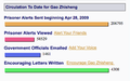 Screen shot 2012-01-25 at 2.19.47 PM