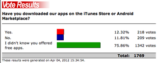 Screen shot 2012-04-04 at 3.34.59 PM