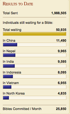 Screen shot 2012-03-21 at 3.07.22 PM